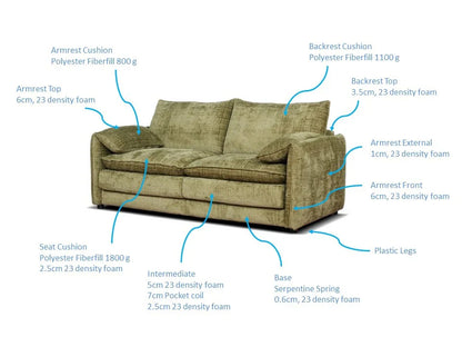 Solaya Sofa 3 Seater